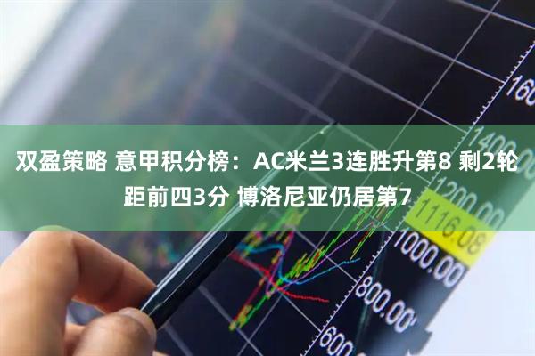 双盈策略 意甲积分榜：AC米兰3连胜升第8 剩2轮距前四3分 博洛尼亚仍居第7